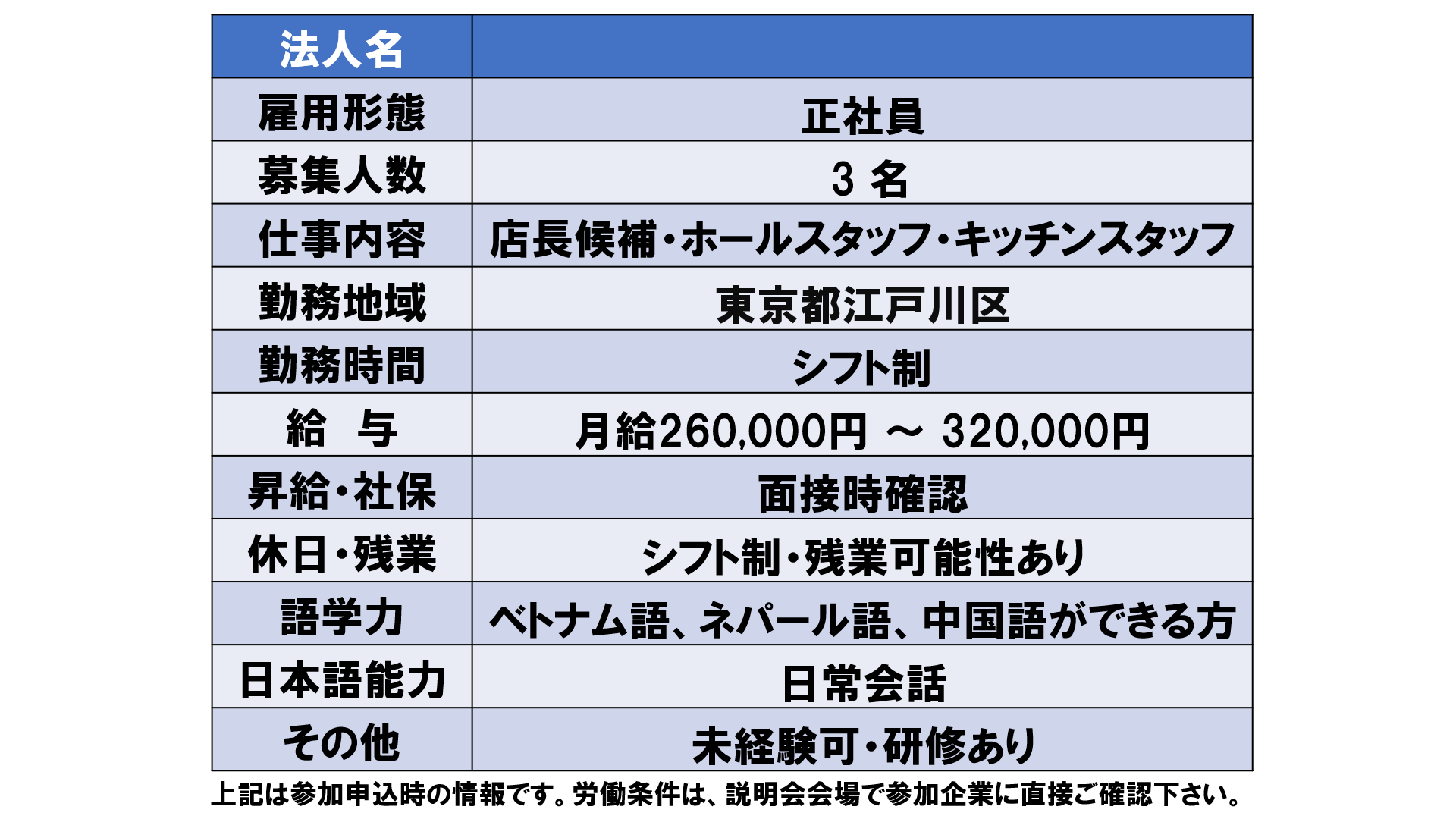 仕事、バイト、正社員